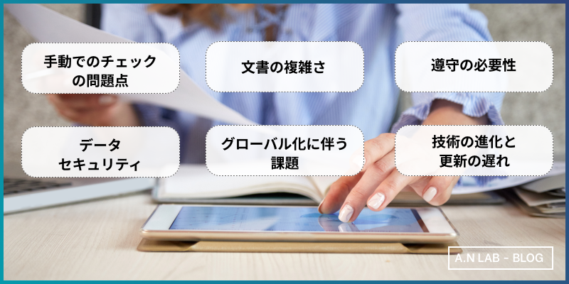 書類チェックの現状