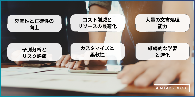 書類チェックへのAI導入のメリット