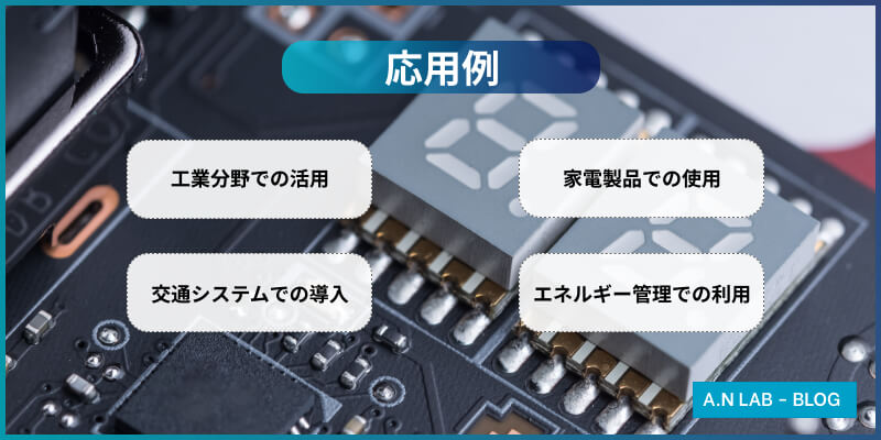 7セグOCRの現在の応用例