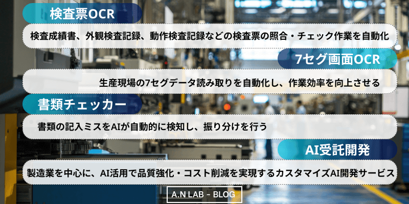 エーエヌラボの画像認識AIソリューション4つを紹介