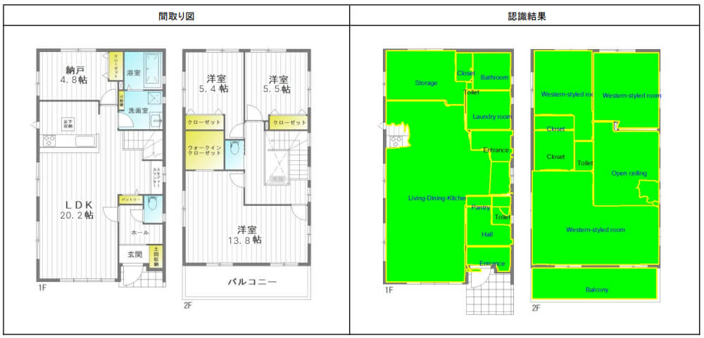 エーエヌラボの図面読み取りAI：実際の解析デモ