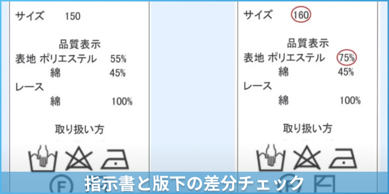 洗濯ネーム（版下データ）の印字チェックの例