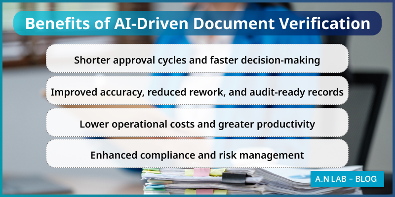 Benefits of AI-Driven Document Verification