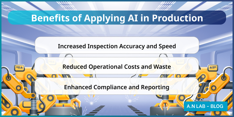Benefits of Applying AI in Production