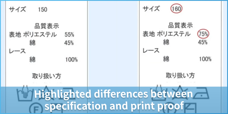 Highlighted differences between specification and print proof