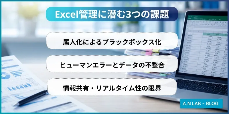 Excel管理に潜む3つの課題