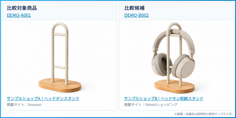 類似画像検索による模倣品調査の効率化